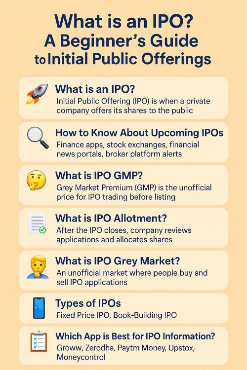 IPO