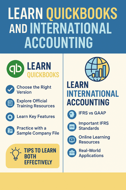 QuickBooks & International Accounting