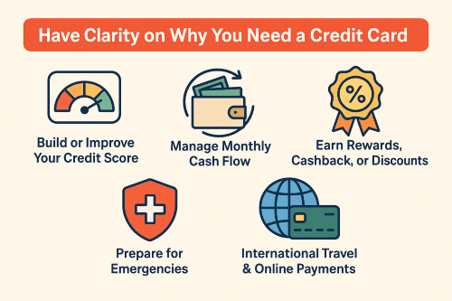 Apply for Credit Card Without Income Proof: A Beginner’s Guide 6 Why You Need a Credit Card