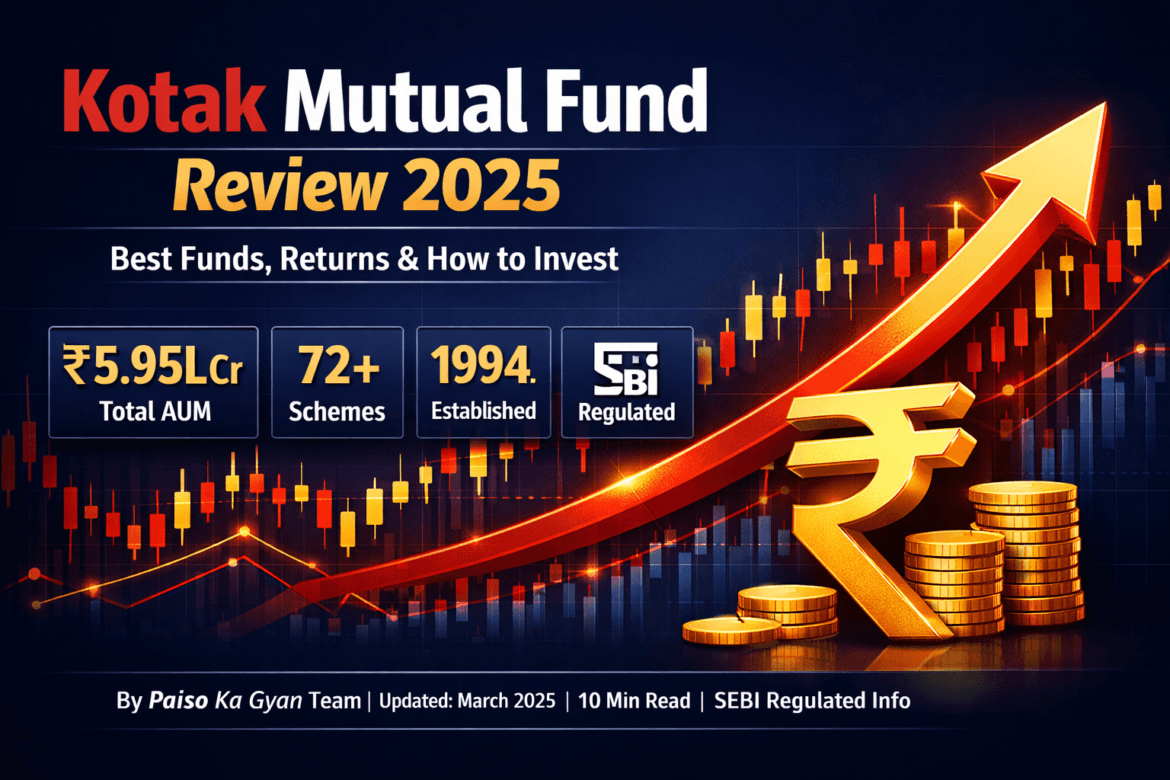 Kotak Mutual Fund